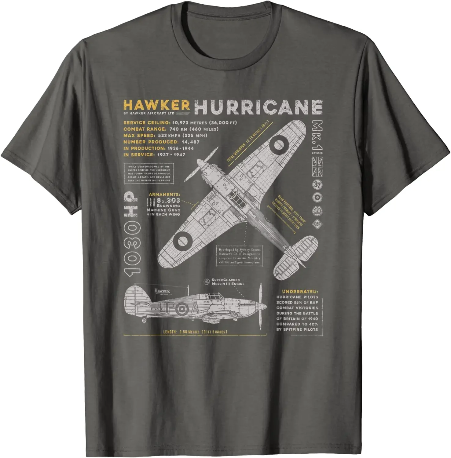 Battle of Britain  RAF Hawker Hurricane Fighter T-Shirt 100% Cotton O-Neck Short Sleeve Summer Casual Mens T-shirt