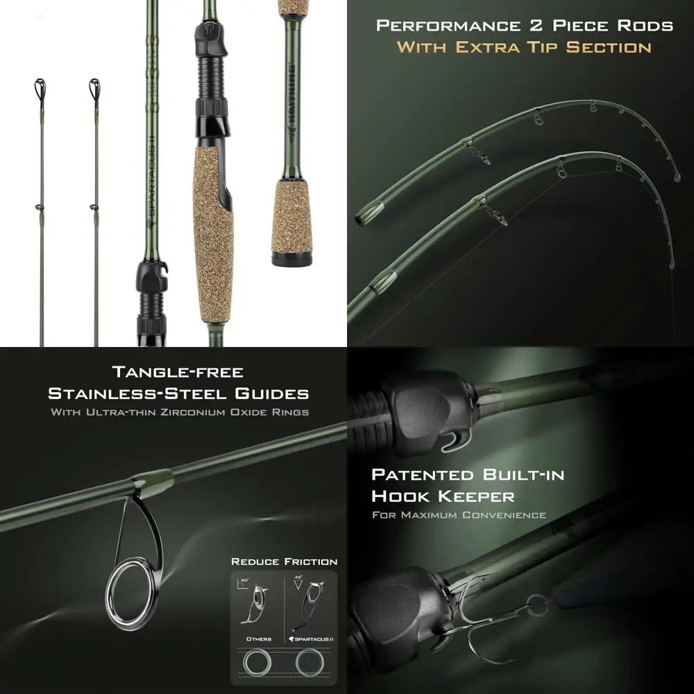 Casting And Spinnin…