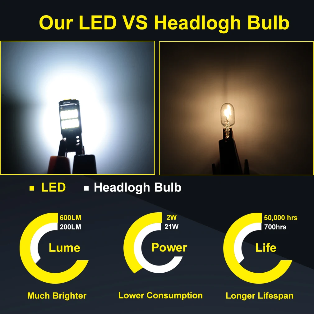 2/5/6/10/30/40/50 قطعة T10 194 W5W LED Canbus 3 واط 6000 كيلو سيارة الداخلية ضوء T10 مصباح إشارة 26 SMD 4014 رقاقة الأبيض أداة ضوء