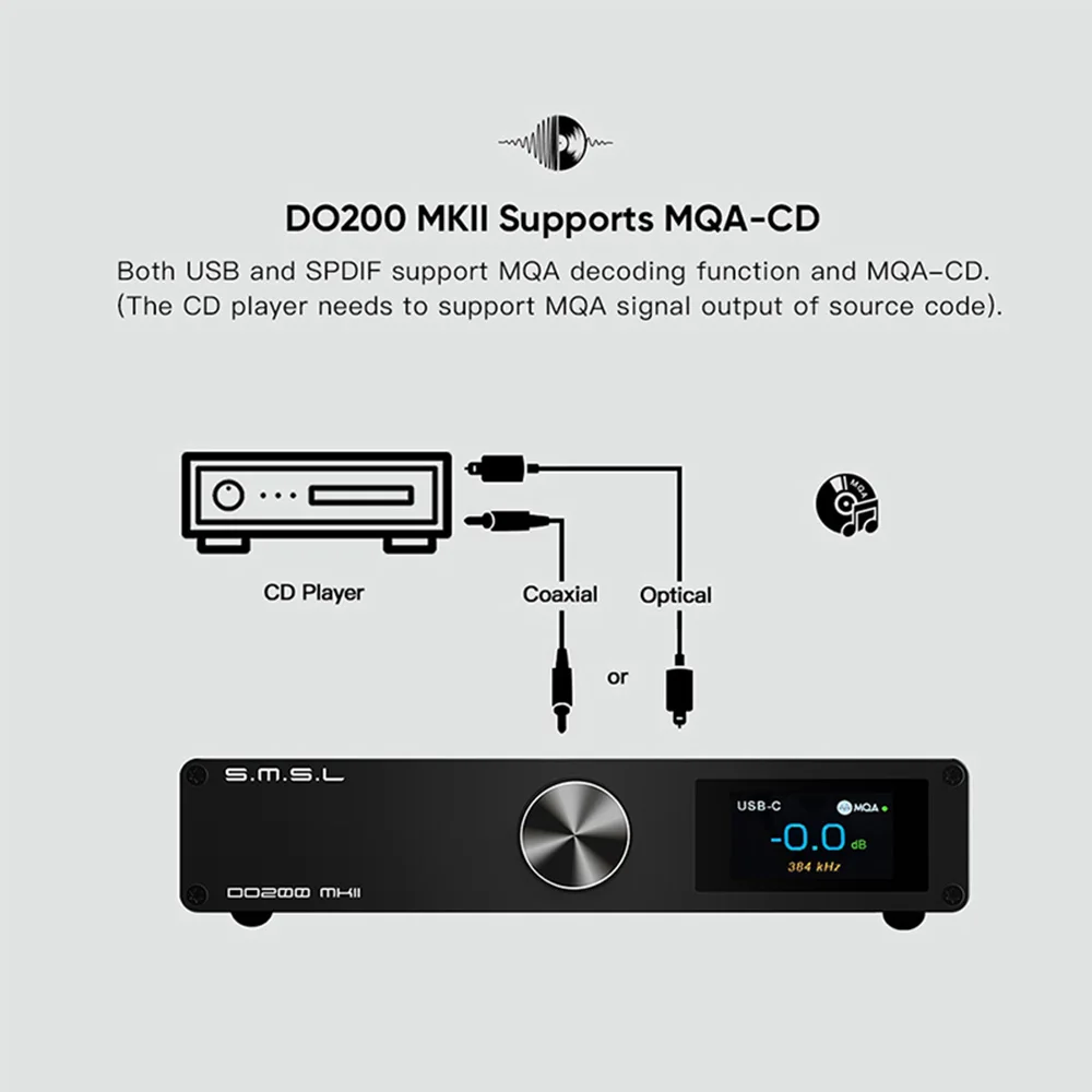 SMSL DO200 MKII Fone de ouvido HiFi Áudio, DAC ES9068AS * 2, XMOS, XU316, Bluetooth 5.1, MQA decodificação completa, OPA1612 * 5 Op Amp, DSD512, decodificador de CD