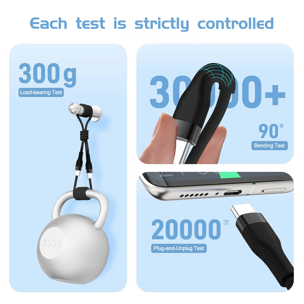 Cavo corto da USB C a USB C, cavo di ricarica portatile di tipo C Cavo di ricarica rapido in silicone liquido per iPhone 17/16, Samsung Galaxy S21