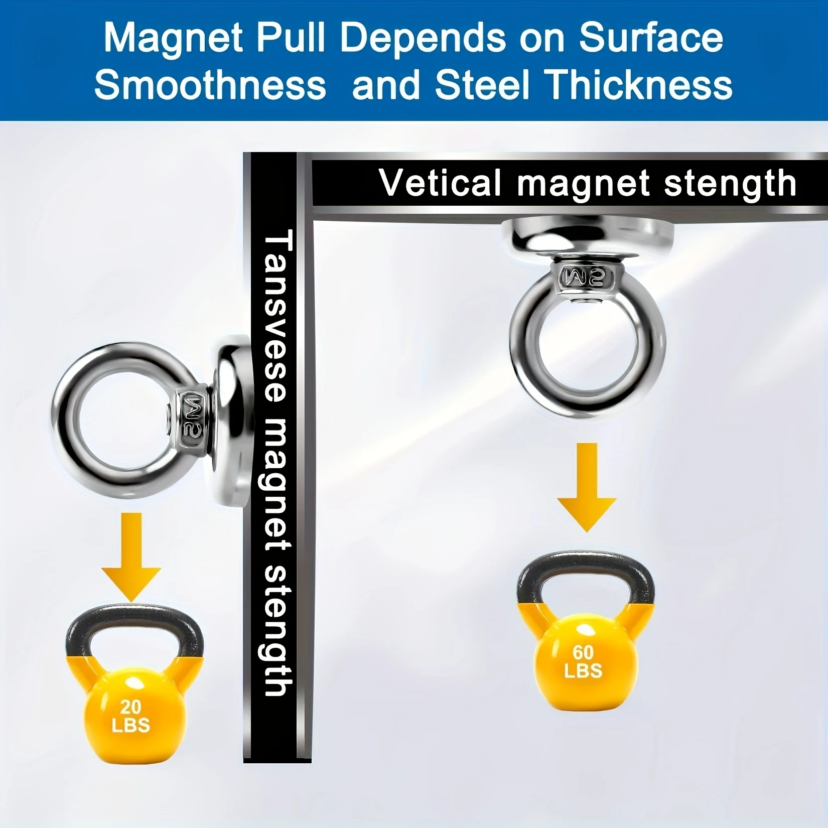 2 Stück D32 Hochleistungs-Magnethaken für Zuhause, Arbeitsplatz, Garage, Küche und Büro, Küchenartikel, günstige Sachen