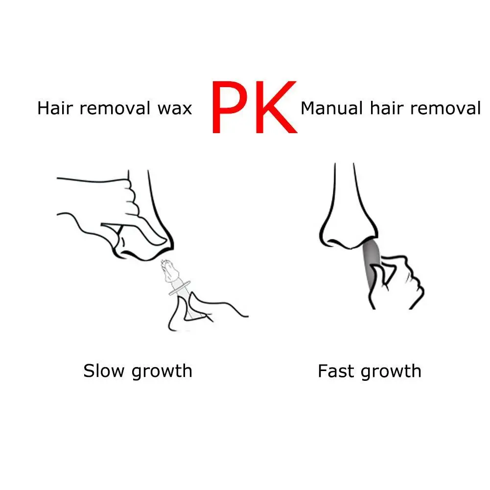 2022กำจัดขนจมูก Wax Kit จมูกผมกำจัดเครื่องมือเครื่องสำอางค์จมูกผม Trimmer Men จมูกผม Remover แว็กซ์จมูก50G