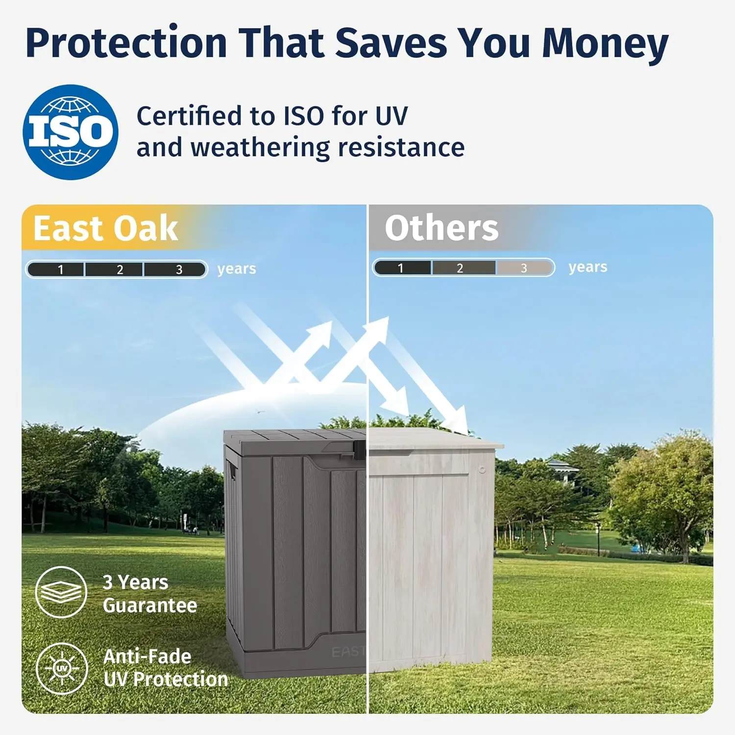 31 Gallon Outdoor Storage Box with Lockable Lid for Patio Cushions and Garden Tools, UV Resistant Resin, Deep Grey