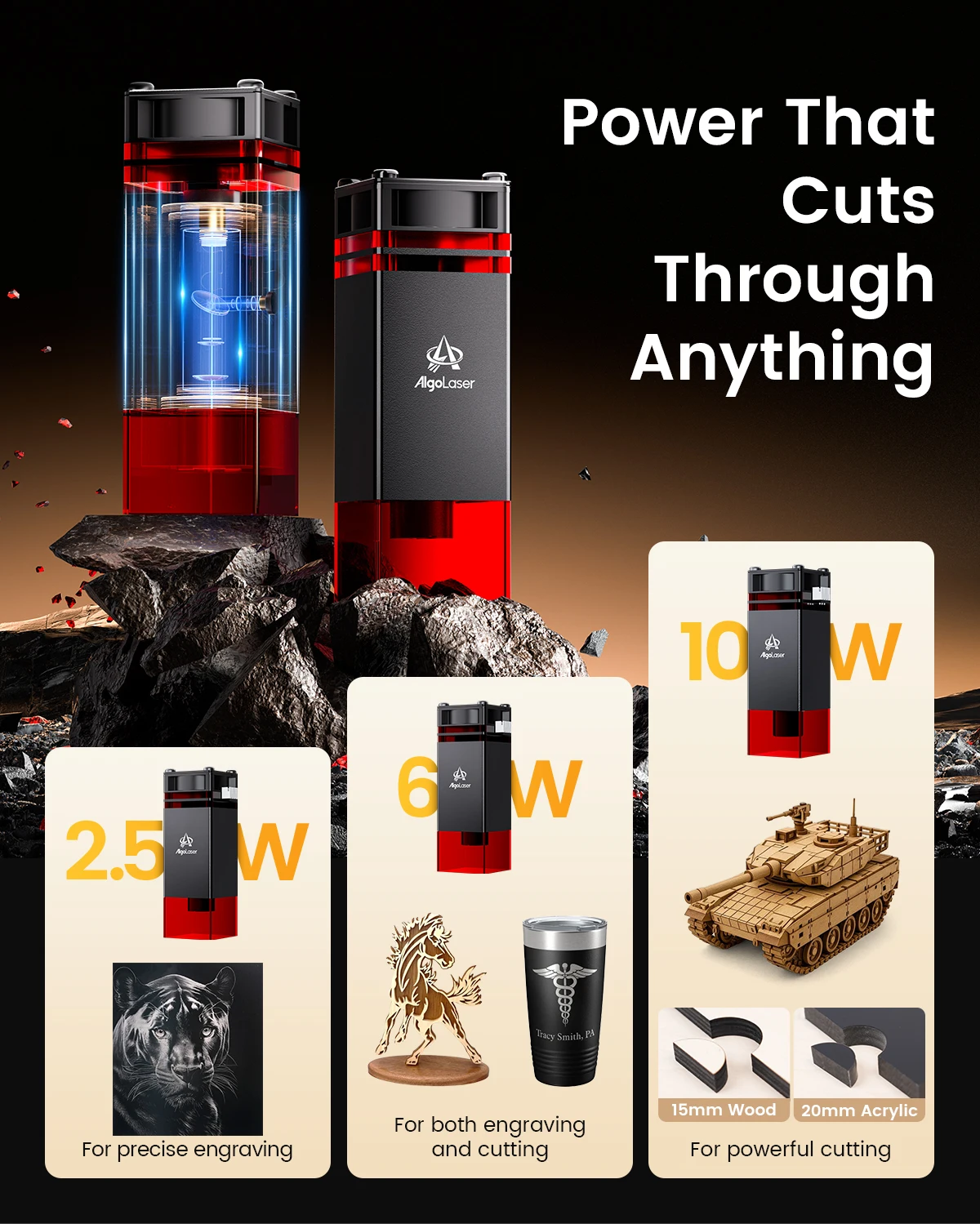 เครื่องแกะสลักเลเซอร์แบบพกพา AlgoLaser T150 รุ่นใหม่ ปี 2025 สำหรับงานไม้ หนัง อะคริลิก เหมาะสำหรับผู้เริ่มต้น