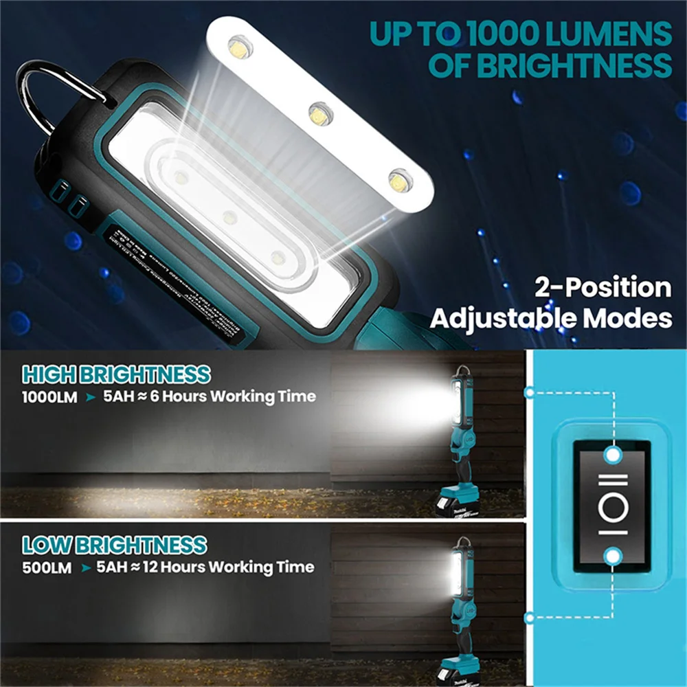 Draadloze LED-werklamp 1000 lumen Twee niveaus Laagspanningsbeveiliging 140 graden verstelbare handlamp voor Makita 18V batterij