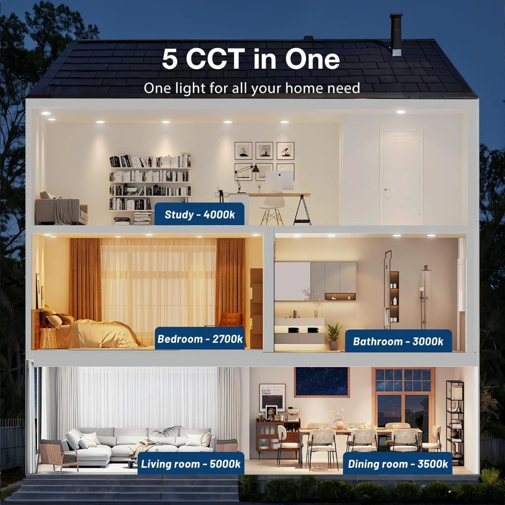 NEW 20 Pack 4 Inch 5CCT Ultra-Thin LED Recessed Ceiling Light w/Junction Box,11W Eqv 70W,800LM High Brightness Downlight