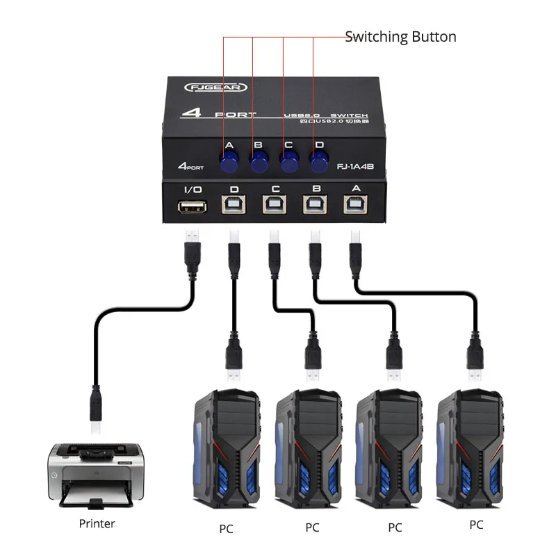 4 Port USB 2.0 Share Switch High Quality Switcher Selector Box Hub For PC Scanner Printer FJ-1A4B