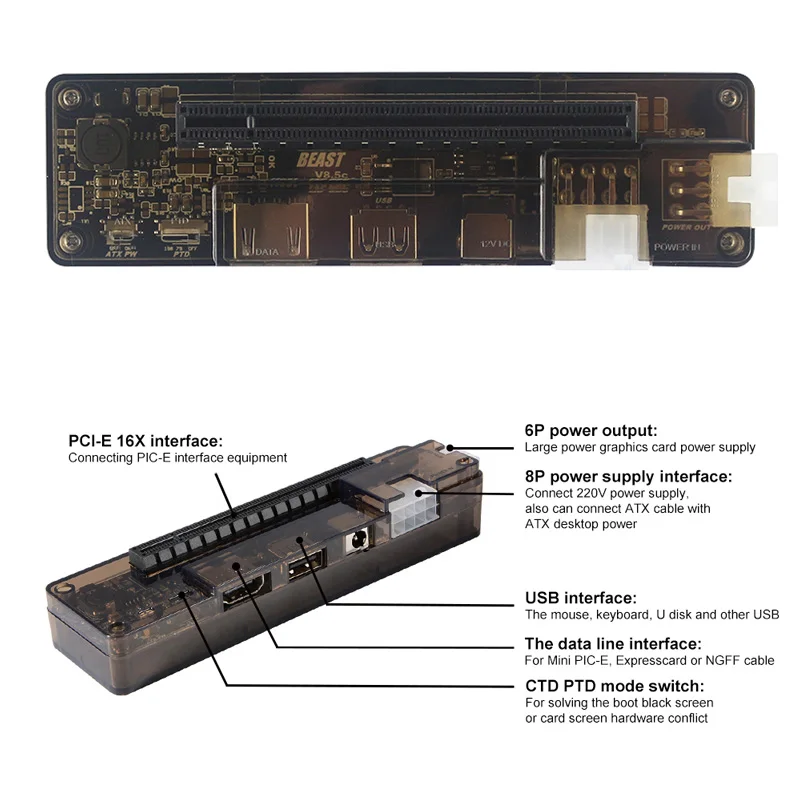 EXP GDC Externe Laptop Video Karte Dock Laptop Docking Station Grafikkarte Adapter Mini PCI-E NGFF M.2 EINE E Schlüssel expresscard