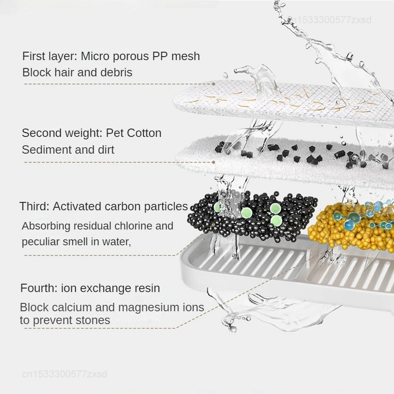 Xiaomi Mijia เครื่องจ่ายน้ำสัตว์เลี้ยงแบบไร้สาย3L เหนี่ยวนำอัตโนมัติตัวกรองแบบ4ชั้นสำหรับน้ำพุน้ำสำหรับแมวและสุนัขแอปอัจฉริยะ