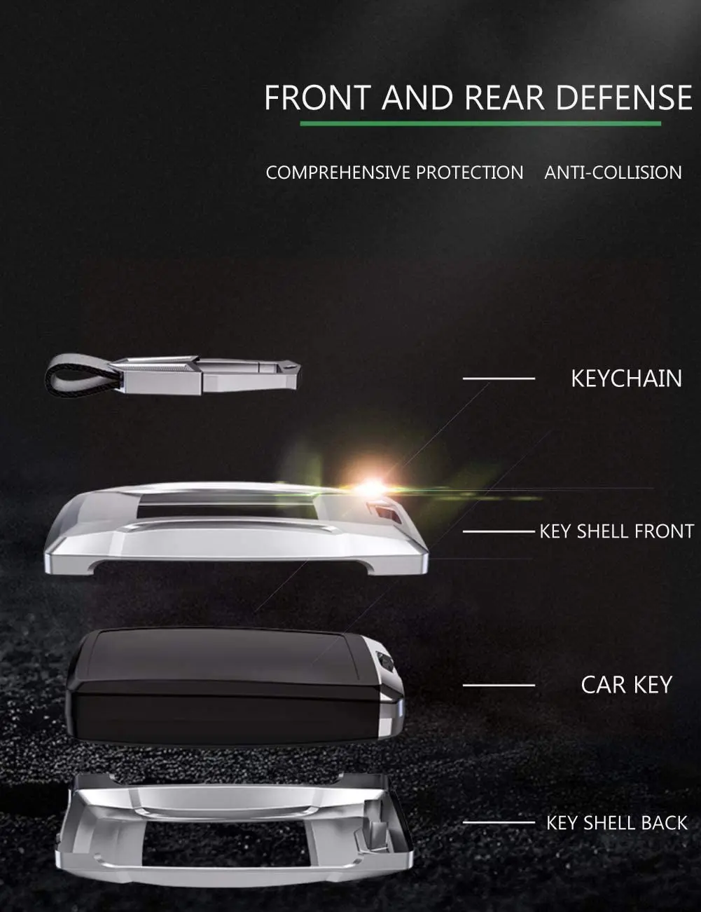 Zinc Alloy Car Key Cover with Keychain for Land Rover Range Rover Sport Discovery Evoque Jaguar XE XF XJ F-PACE F-Type Type A