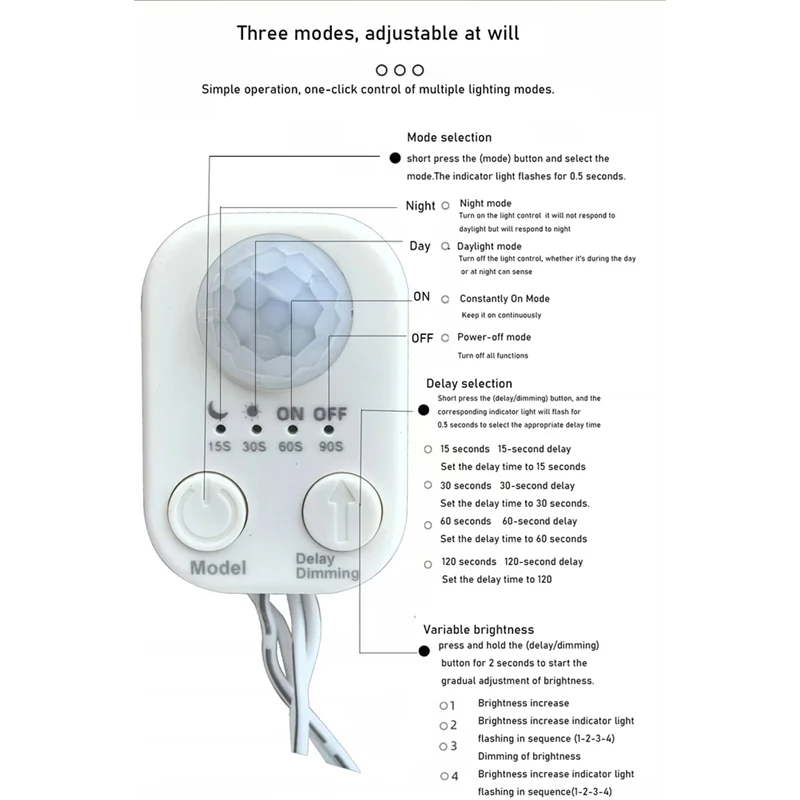 ABJI-DC 5V-24V USB cuerpo infrarrojo PIR Sensor de movimiento interruptor Detector para tiras de luz LED detección humana