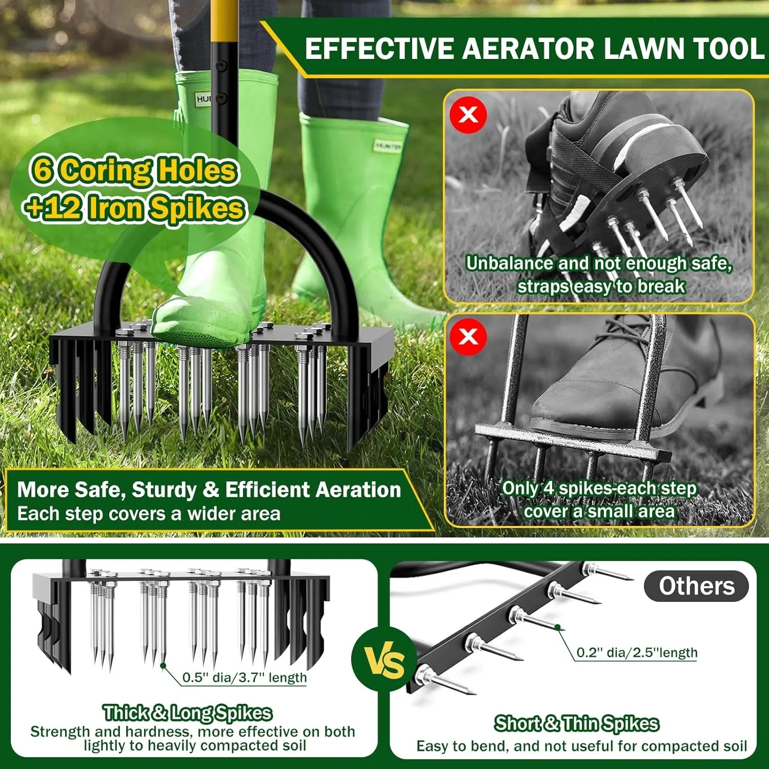 Thumbnail 3 - #21 Latest Lawn Aerator Shoes Offers