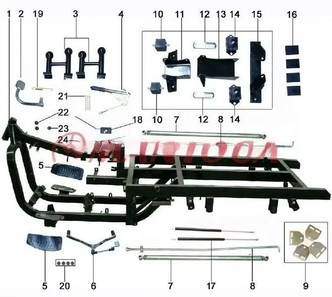 

Tricycle Parts: Chassis and Accessories