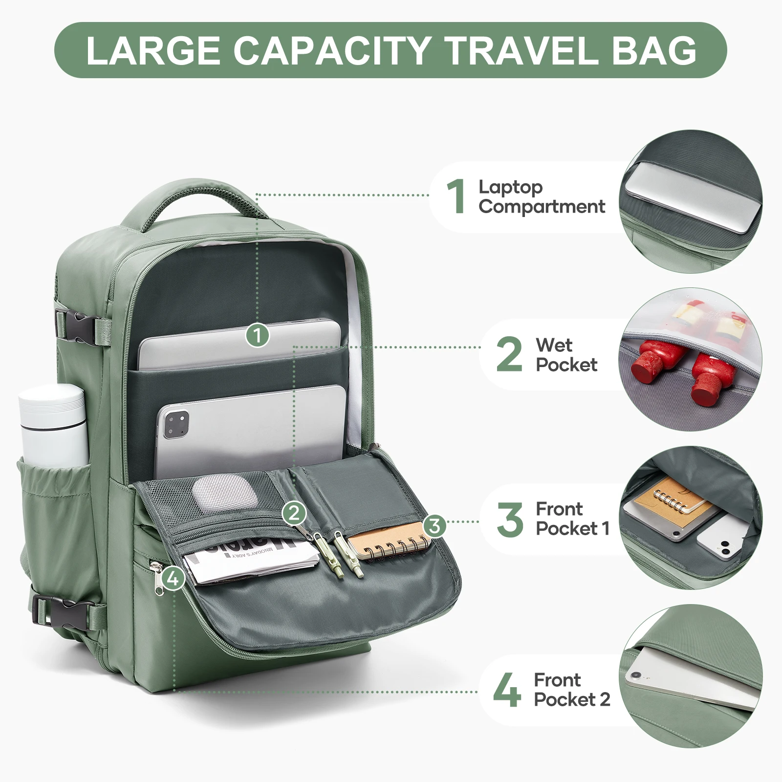 Ryanair 40x30x20 Bag, Vacuum Compression Travel Backpack, Carry on Luggage Bag Laptop bag, Work Backpack, Backpack for Women Men