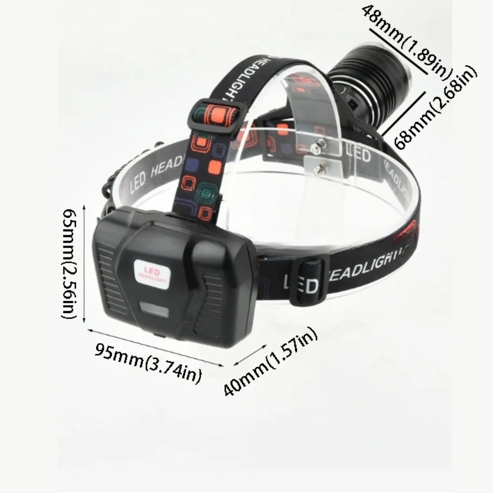 3 Lighting Modes USB Rechargeable Headlamp Waterproof Design High Power LED Aluminum Alloy Headlamp High Lumens T6 LED
