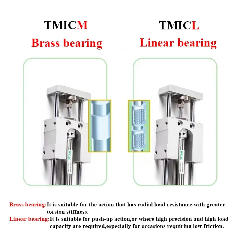 AirTAC Type TMI TMIC With Double Rod Guide Frame Pneumatic Air Cylinder TMIM TMIL TMICM TMICL Bore 12/16/20/25mm