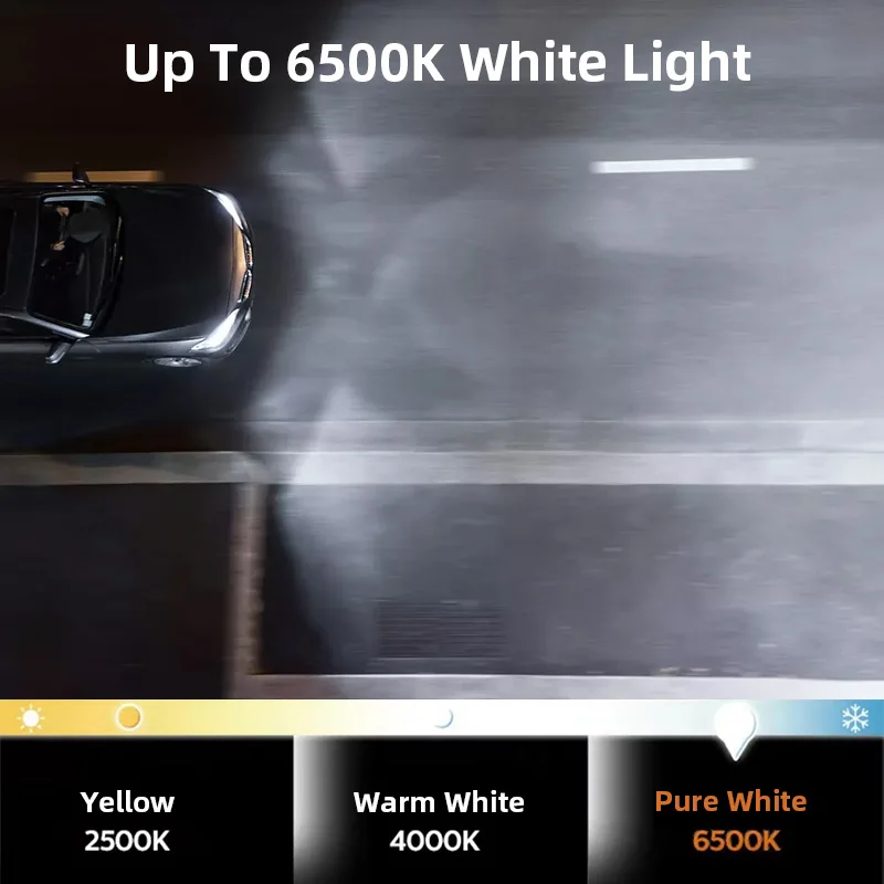 Philips Ultinon rajd 3551 LED H4 H7 H11 HB3 HB4 HIR2 maksymalna moc 50W 4500lm reflektor samochodowy 6500K biały Max Lumen Watt żarówki LED 2X