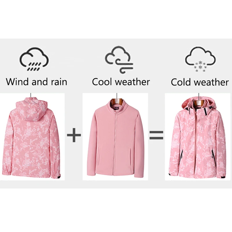 3 In 1 Women Winter Jacket Print Waterproof Windbreaker Outdoor Rain Hooded Fleece Ski Jacket Ladies Snowboard Warm Snow Coat