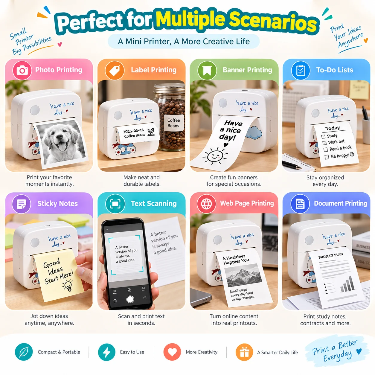 Mini thermal printer, Bluetooth connection, ink-free and portable, and label photos can be printed at will.