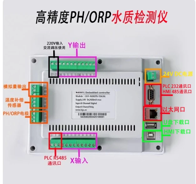 Ph/Orp + 7-Inch Tou…