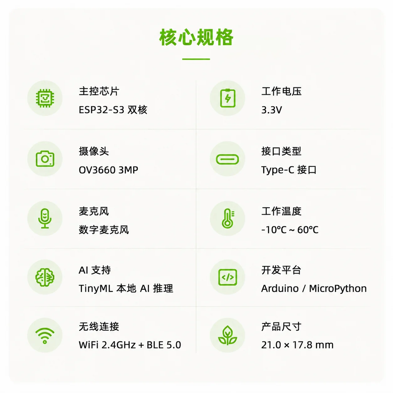 Portable Vision Recognition Dev Board Built-In Camera Entry Level Visual Identification Microcontroller Development Module