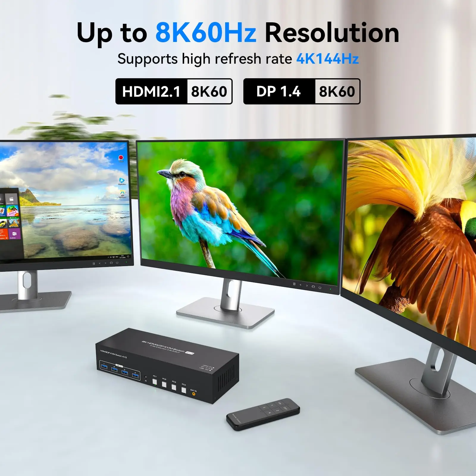 8k HDMI+2 Displayport KVM Switch 4 Computers 3 Monitors DP1.4 KVM Switch 4 Computers Sharing Three Monitors and 4 USB3.0 Devices