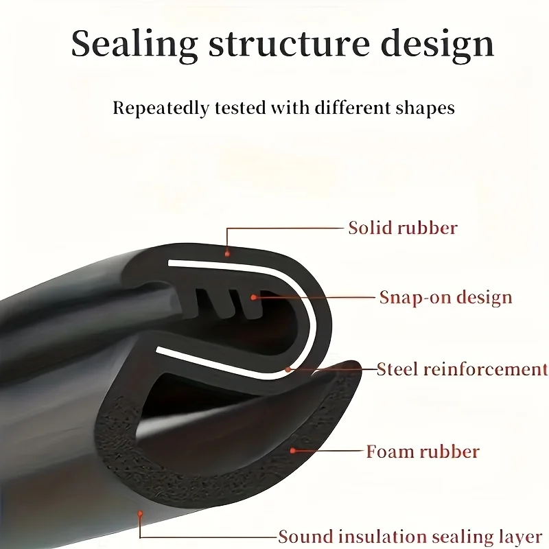 2pcs Car B-pillar Seal Strip with Steel Bar Door Edge Rubber Weatherstrip Sound Insulation Waterproof Universal Fit