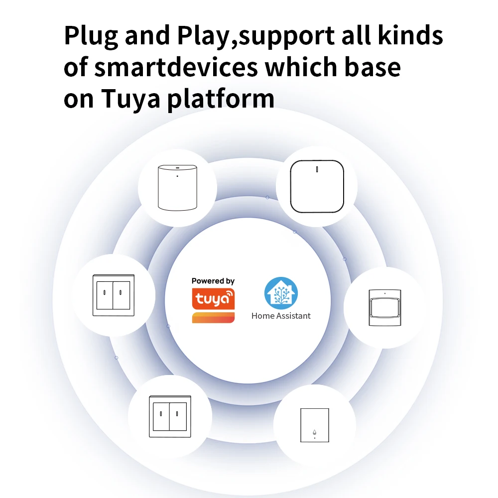 Zigbee 범위 확장기 Tuya Zigbee USB 고이득 게이트웨이는 Zigbee 적용... - 3