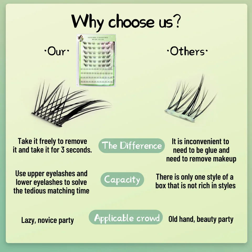 Daily Use DIY Glue-free Voluminous False Eyelashes Reusable No-removal Segmented Sunflower Thick Lash Extension Enlarge Eyes