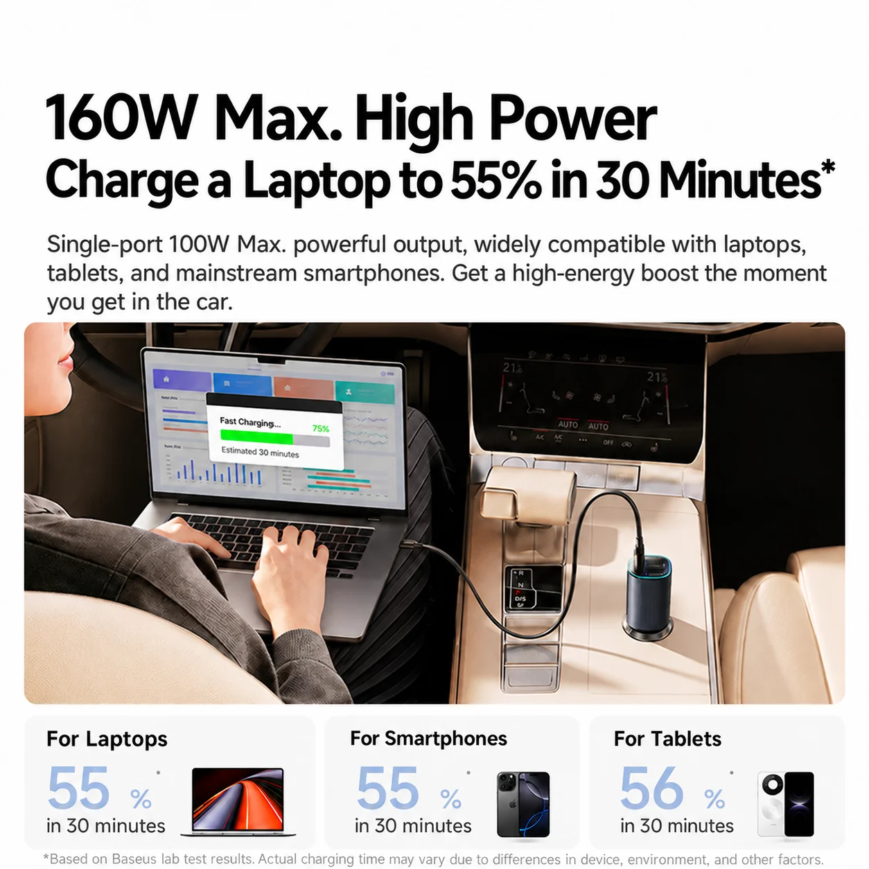 Cargador de coche BASEUS de 160 W con 4 puertos, adaptador de encendedor con carga rápida PD de 100 W para portátiles, t