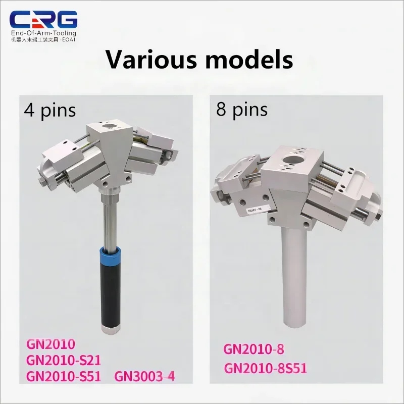 2026 Pneumatic Grip…