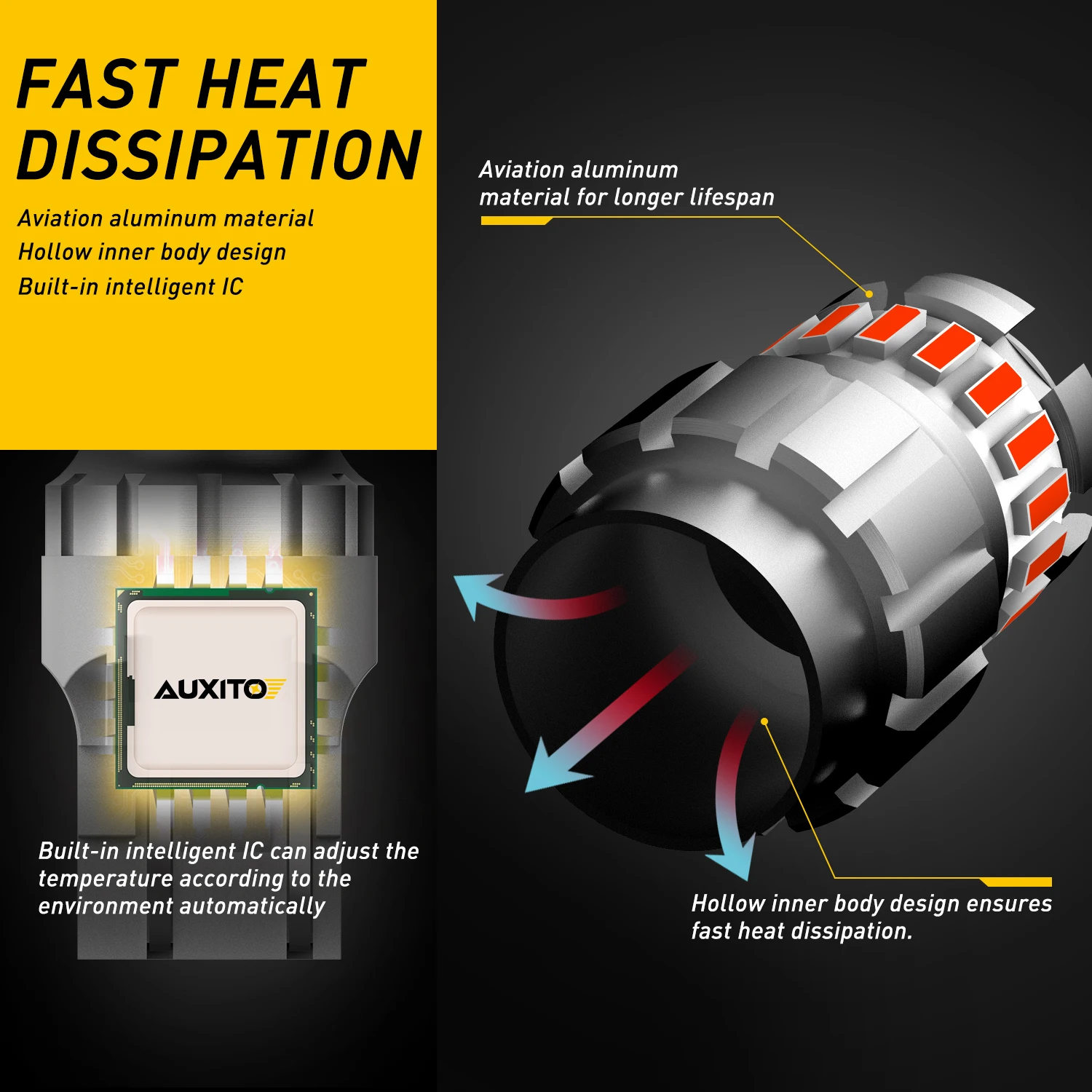 Thumbnail 3 - #4 Highest Rated LED Tail Lights to Buy in 2026
