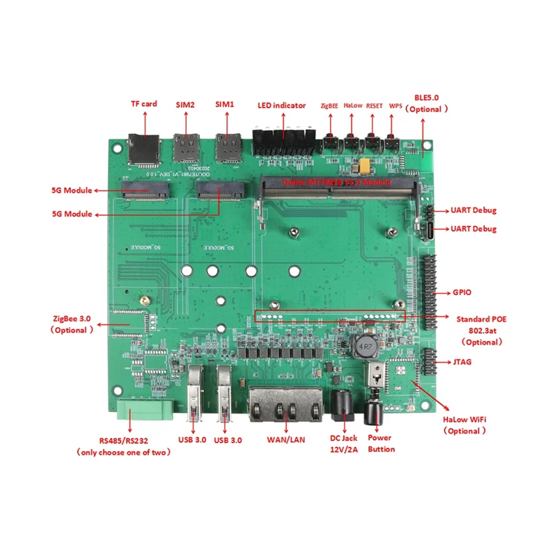 【Last-Chance!】Wifi 6 Router Module MT7981B 802.11Ax Dual Band 3000Mbps Gateway 2.5Gbps Interface IOT Server Functionality WIFI 6