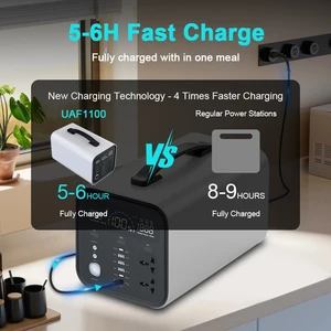 1024Wh 992Wh LifePO4 Battery 1000W Portable Energy Station 220v Solar Generator Battery Battery Emergency Food at home camp 8 Main Sales Power Accumulator 220V - №7