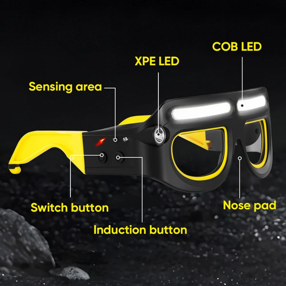 LED Headlamp Glasses Rechargeable USB Charging Motion Sensor Safety Goggles Work Light for Fishing Camping Night Running Repair view 2
