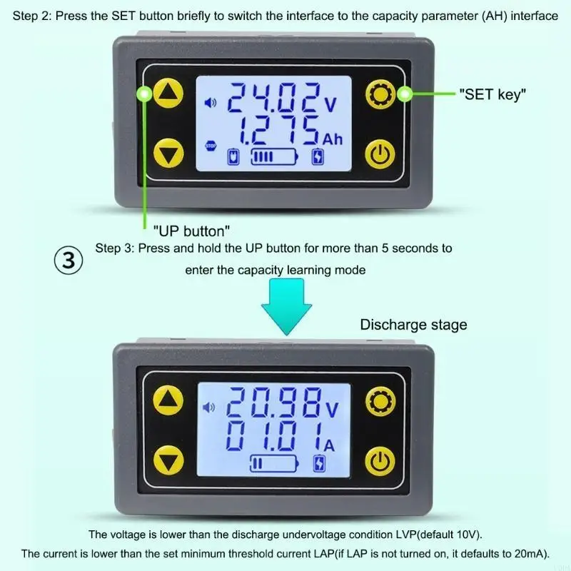 Advanced Thermostats for Temperature Monitoring with Backlits Display Solution