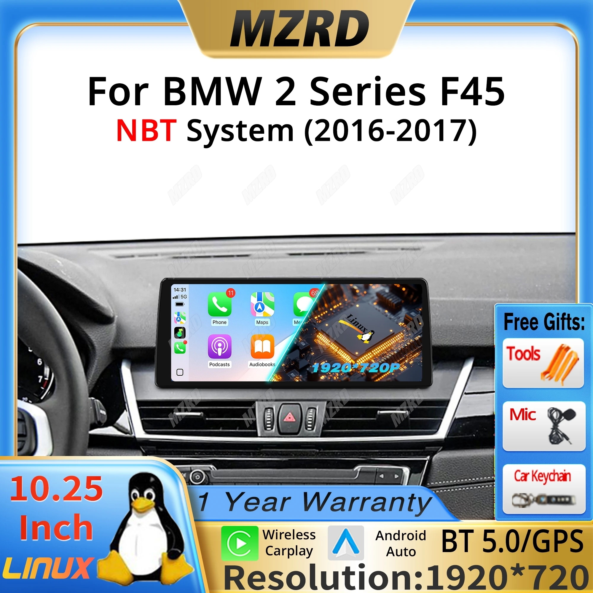 10.25" Linux System…