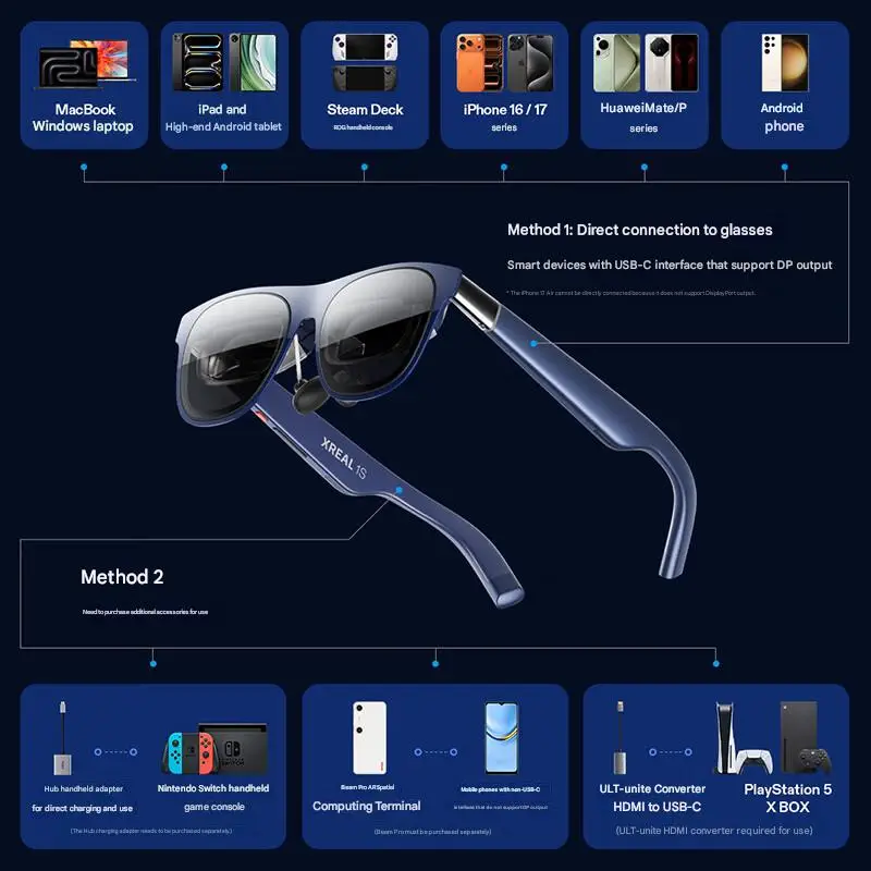 XREAL 1S AR Smart Glasses 500" HD Screen 3DoF Space Hovering Native 2D to 3D For iPhone Mac Switch PS5 Game Private Cinema new