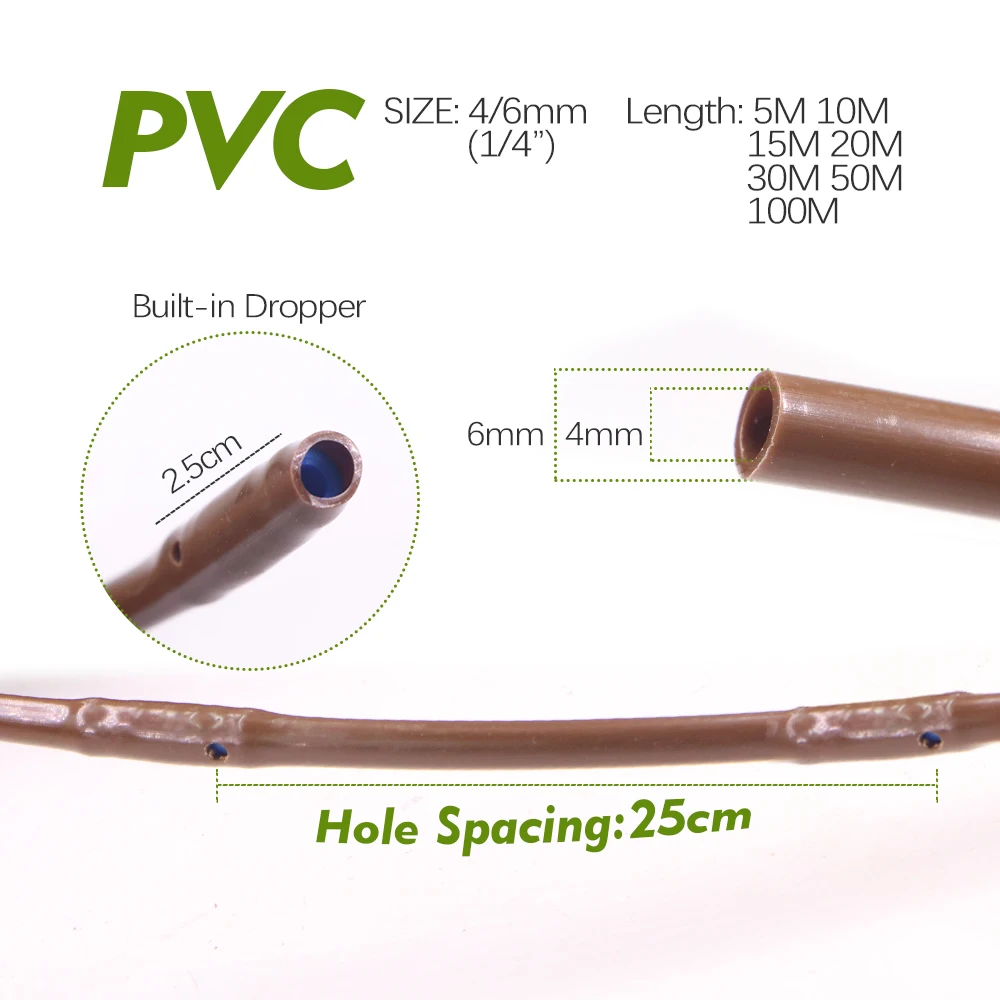 25cm Spacing Emitter 1/4