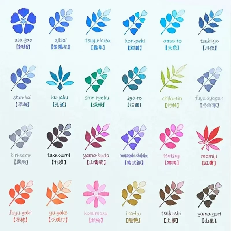 2026 Nowy Kolor Oryginalny PILOT iroshizuku Bokusui tusz do kolorowania Naturalny tusz do kolorowania 15ML 24 kolory — zdjęcie produktu 6