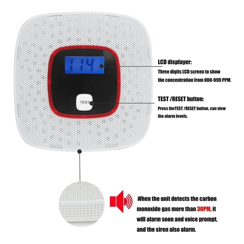 Co Koolmonoxide Detector Alarm Alarm Sensor Voor Huisbeveiliging Waarschuwt Zowel Akoestisch Als Optisch