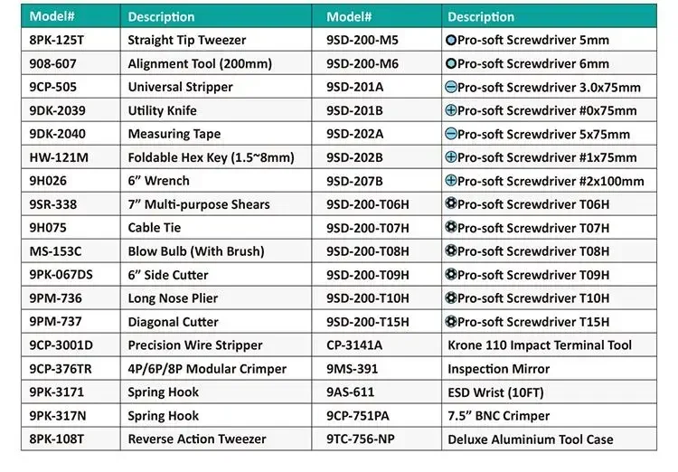 2026 Proskit PK-193…