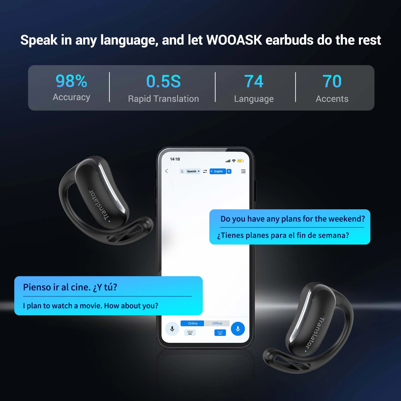 Thumbnail 2 - #37 Latest Portable Language Translators Price Drops