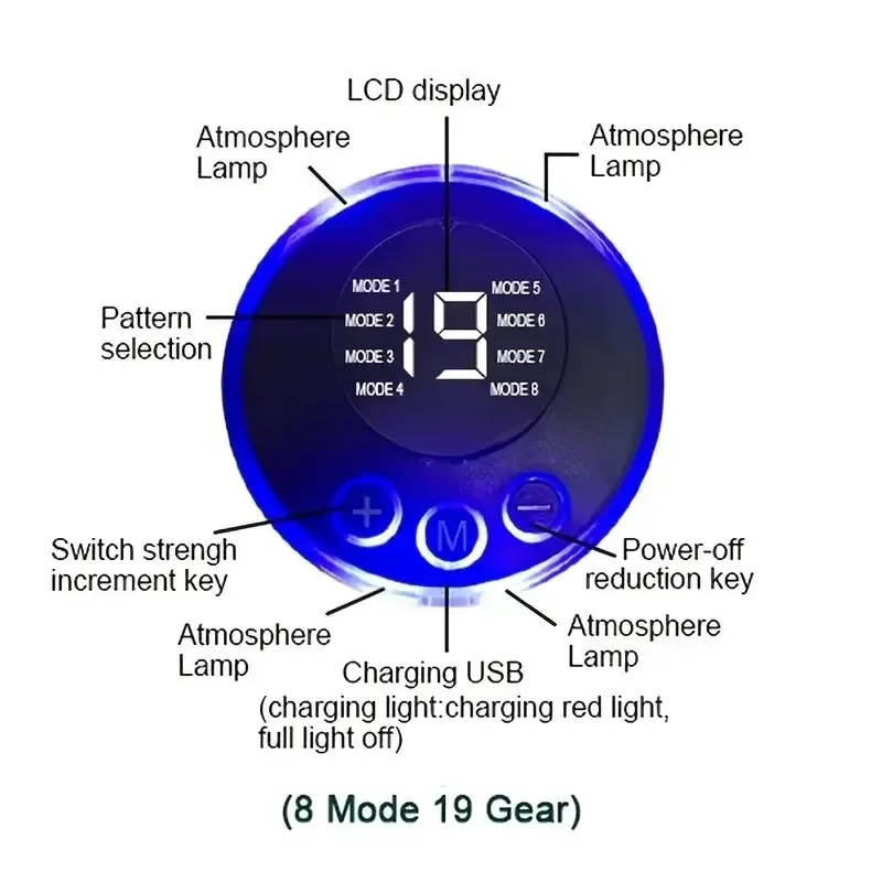 مدلك عضلات البطن للياقة البدنية وتدريبات عضلات البطن ولوحة تمرين العضلات وشحن USB للرجال العائليين