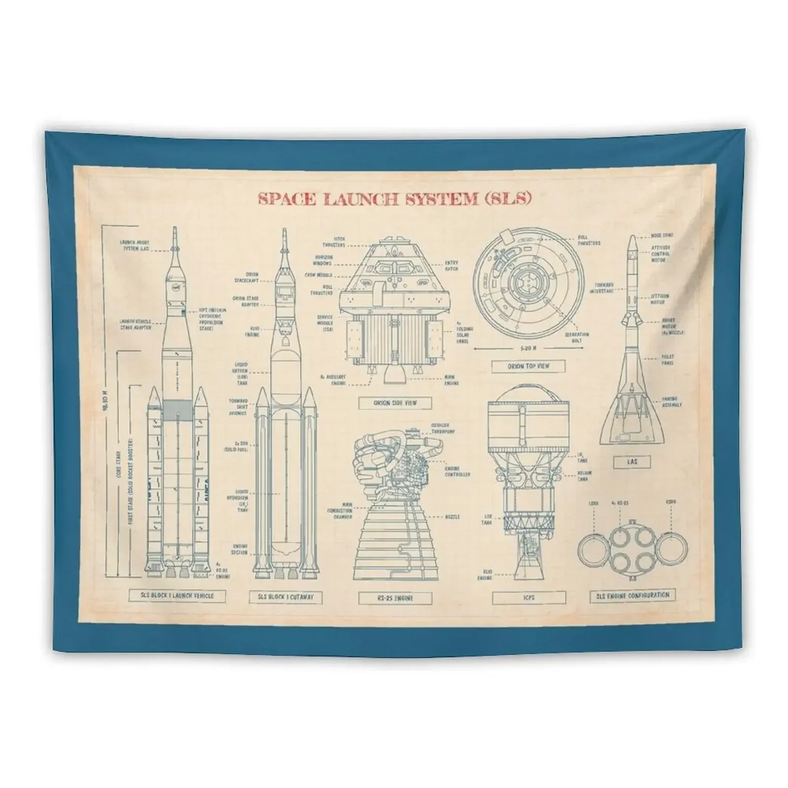 Space Launch System (SLS) - Old Paper Grid Tapestry Wall Deco Decor For Bedroom Room Decor Korean Style Room Aesthetic Tapestry