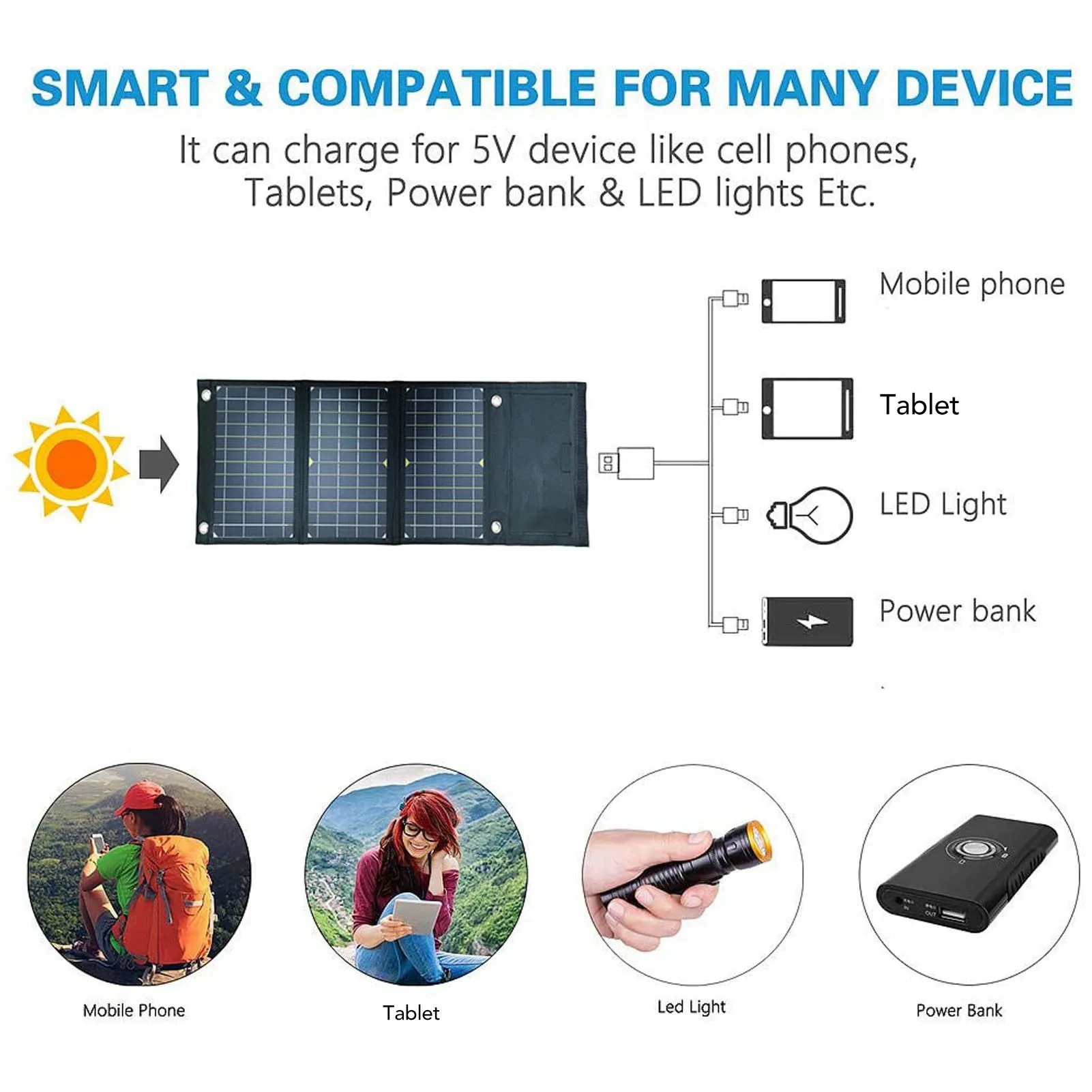 Monocrystalline Solar Panels Foldable High Conversion Efficiency Solar Panel Monocrystalline Cell 24W 5V Professional for Home