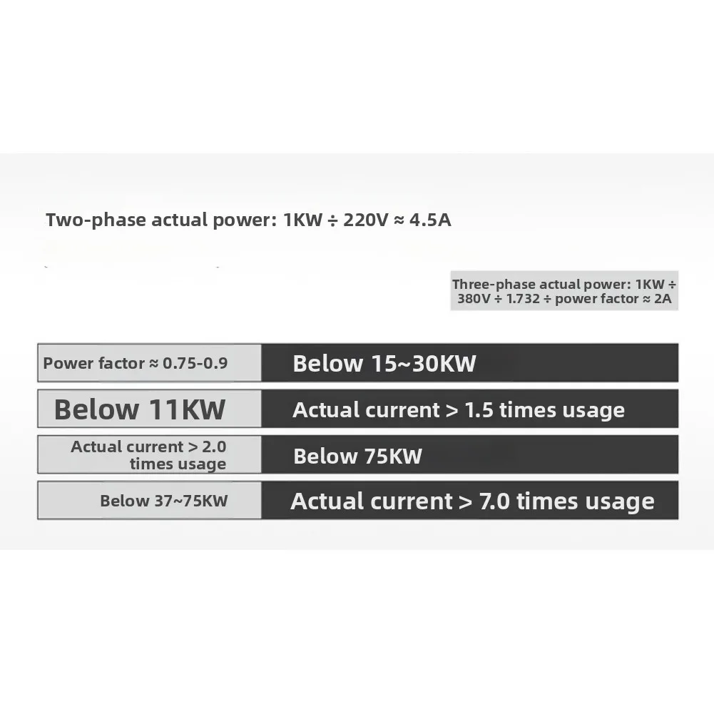 CJX2 Series AC Contactor Single Phase Three Phase Low Voltage Silver Alloy Contacts Pure Copper Coil For Industrial Automation M