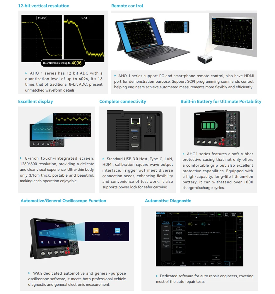 Micsig AHO14 professional high resolution automotive oscilloscope 12bit , 200MHz bandwidth, 4Ch 1 GSa/s 110 Mpts