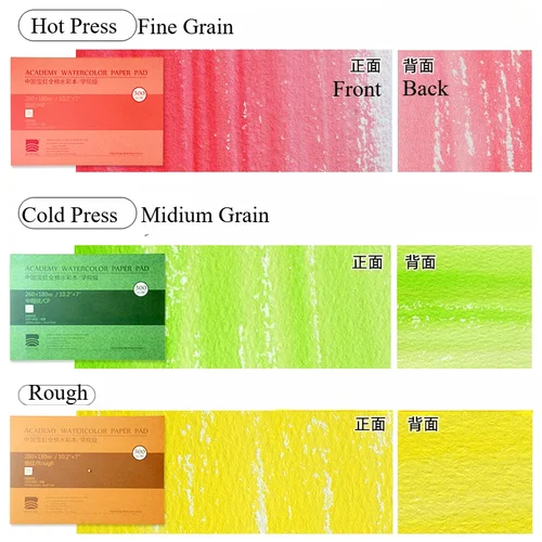 Imagen 2 del producto Baohong Premium bloque de acuarela 20 hojas de pegamento encuadernado sin ácido 300G 140LB papel medios húmedos/secos para principiantes artistas profesionales